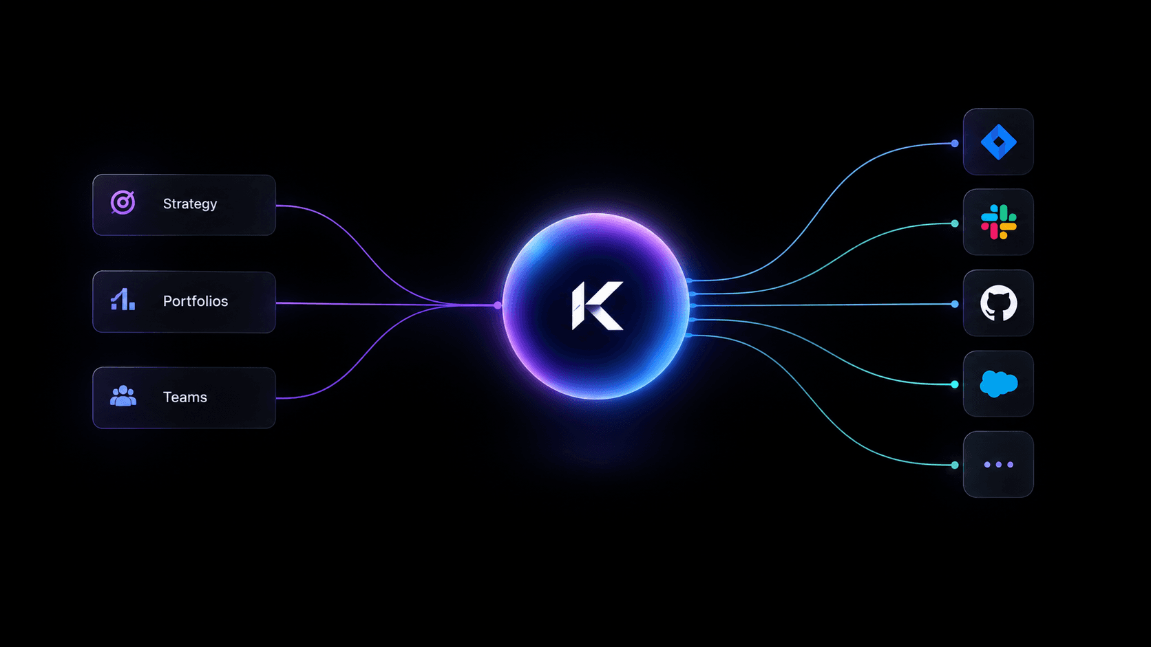 Kvasar app